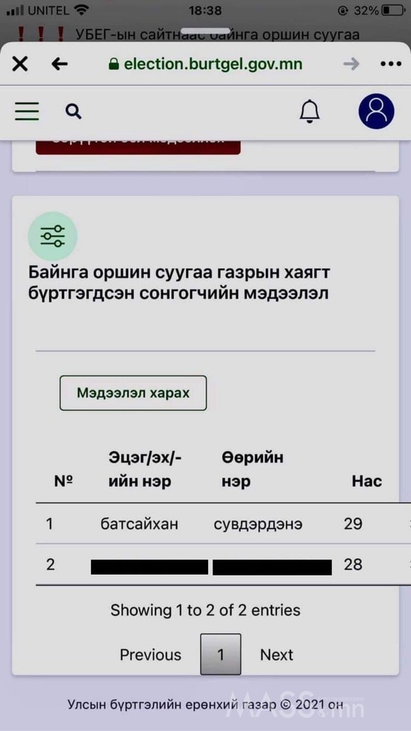 Ерөнхийлөгчийн сонгууль 2021 буюу ЦАРЦААНЫ НҮҮДЭЛ эхэлжээ