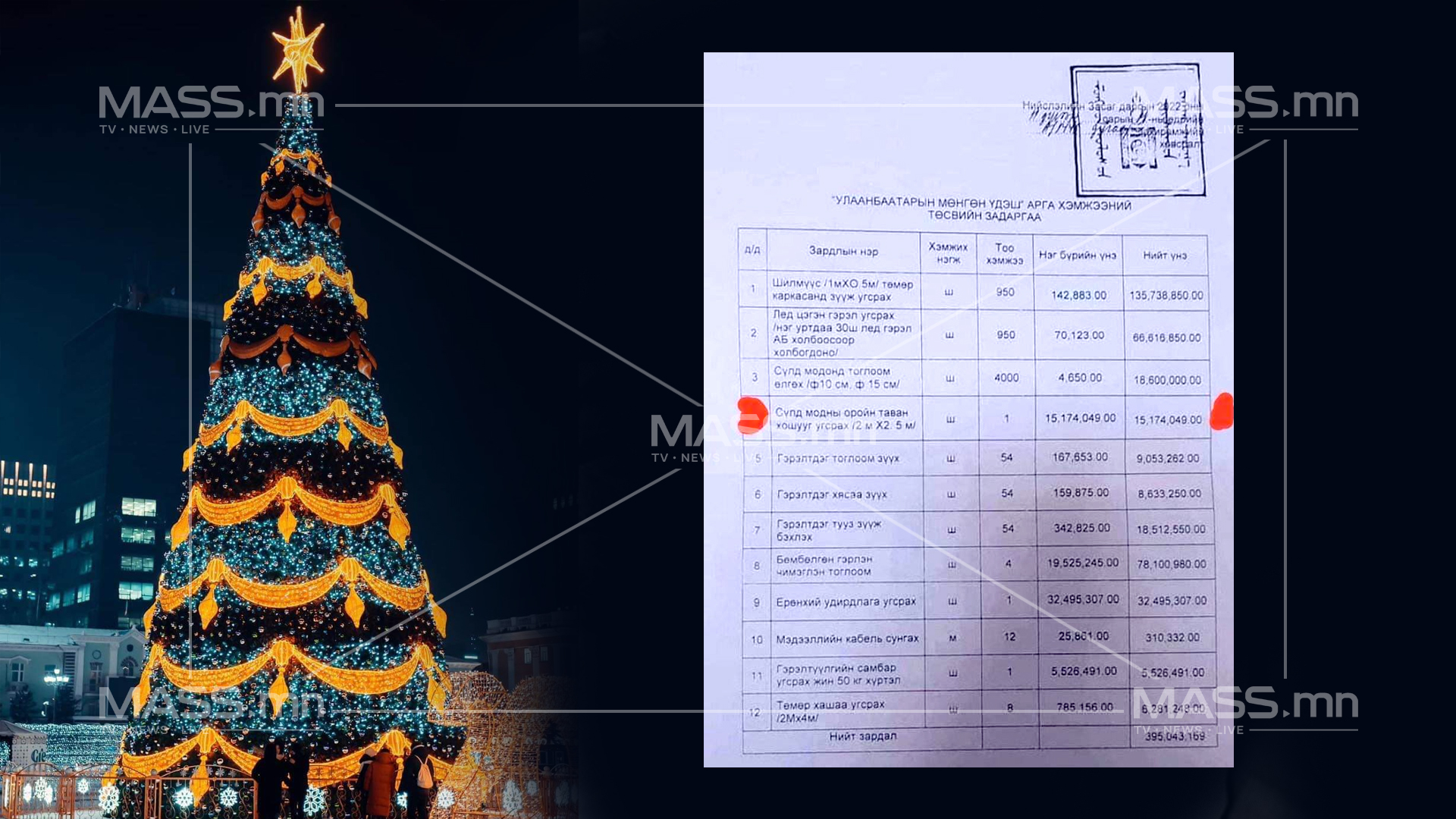 Сүхбаатарын талбайд сүндэрлэсэн Сүлд модонд 395 саяыг зарцуулжээ