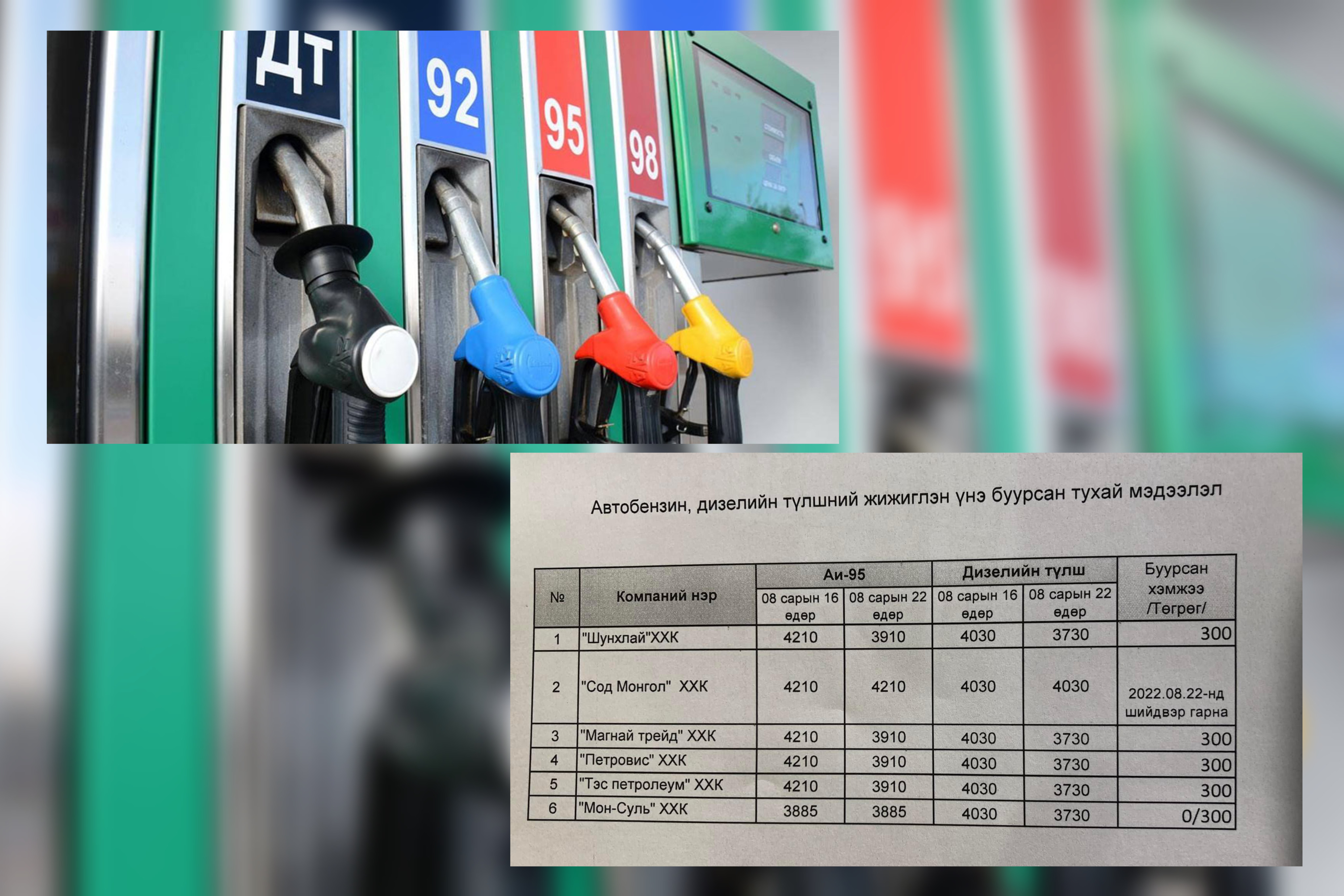 Дизель түлш, Аи-95 шатахууны үнэ 300 төгрөгөөр буурлаа