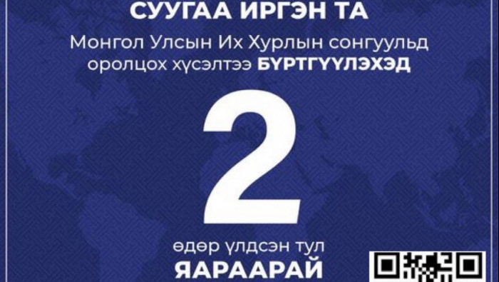 Гадаадад байгаа иргэд сонгуульд оролцох хүсэлтээ өгөхөд ХОЁР ХОНОГ ҮЛДЛЭЭ
